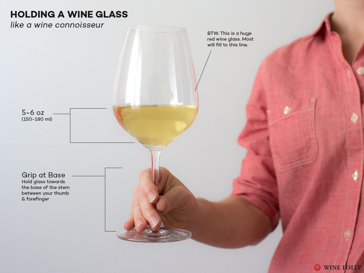 how to hold a glass of wine